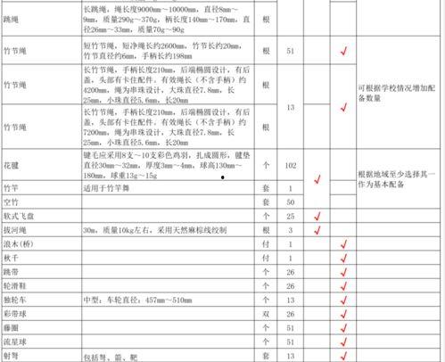 散兵最新技能爆料表,觉醒之力,战力再升级! 第3张 散兵最新技能爆料表,觉醒之力,战力再升级! 第3张